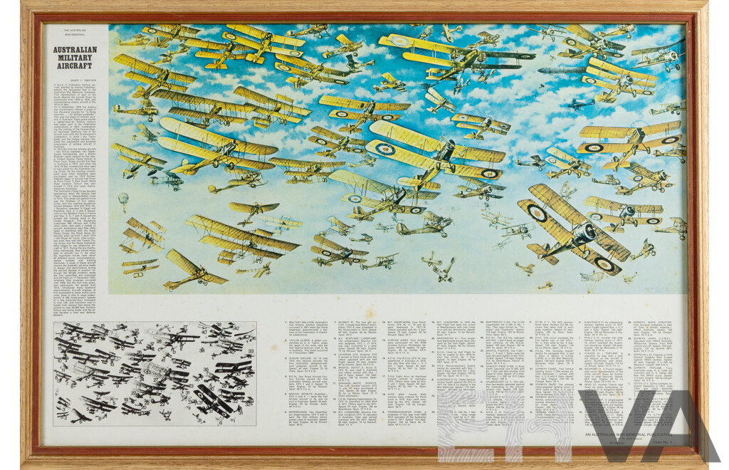 Australian Military Aircraft, Wonderful Vintage Colour Print, 55 x 81 cm (frame)