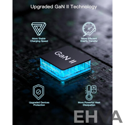 Addtam 100W Desktop GaN Charger - Lot of 10