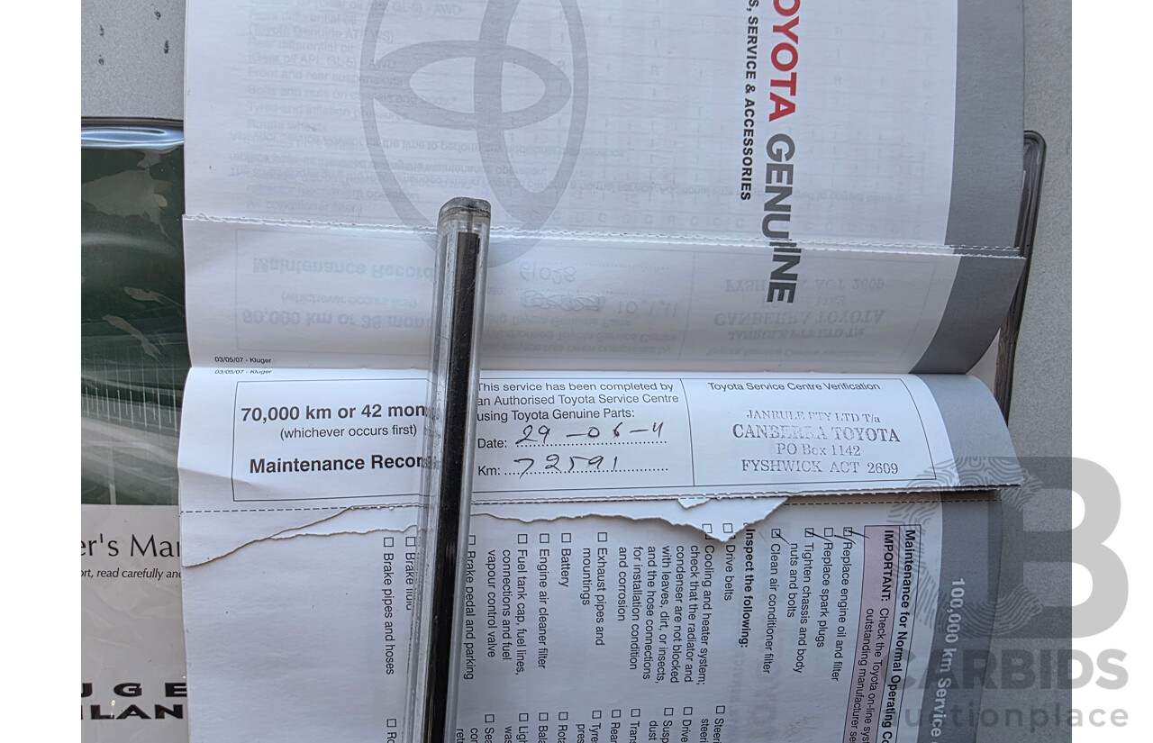 11/2007 Toyota Kluger KX-R (fwd) 5 SEAT GSU40R 4d Wagon Grey 3.5L