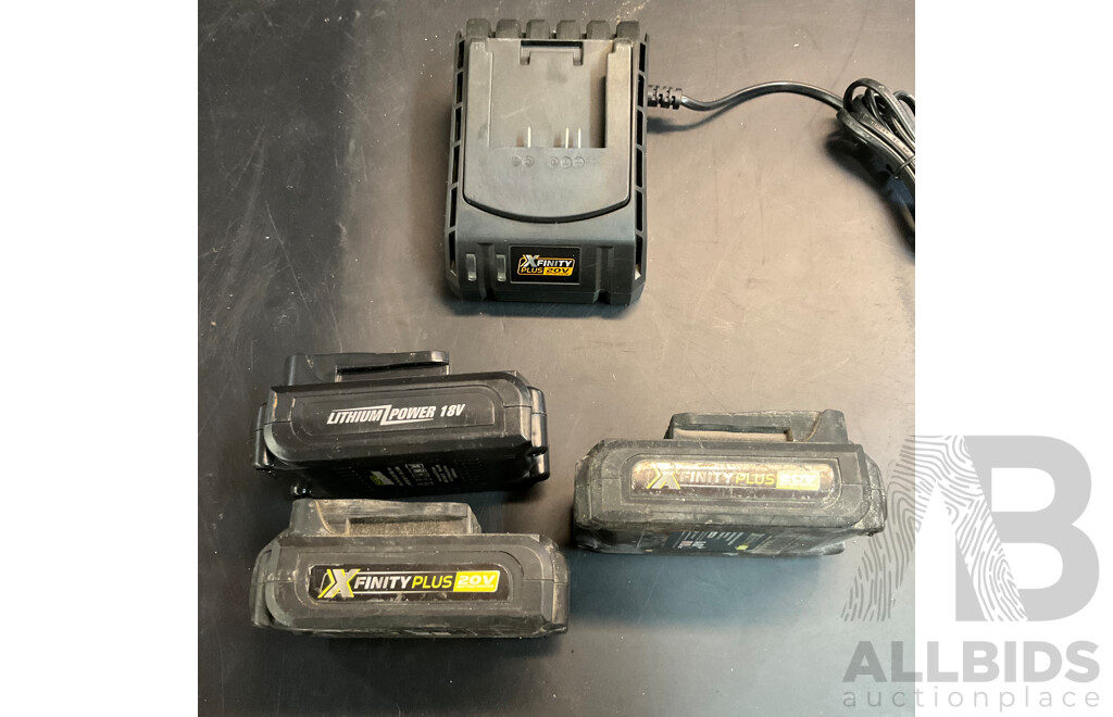 Workzone, Rockwell Cordless Power Tools with Batteries and Charger