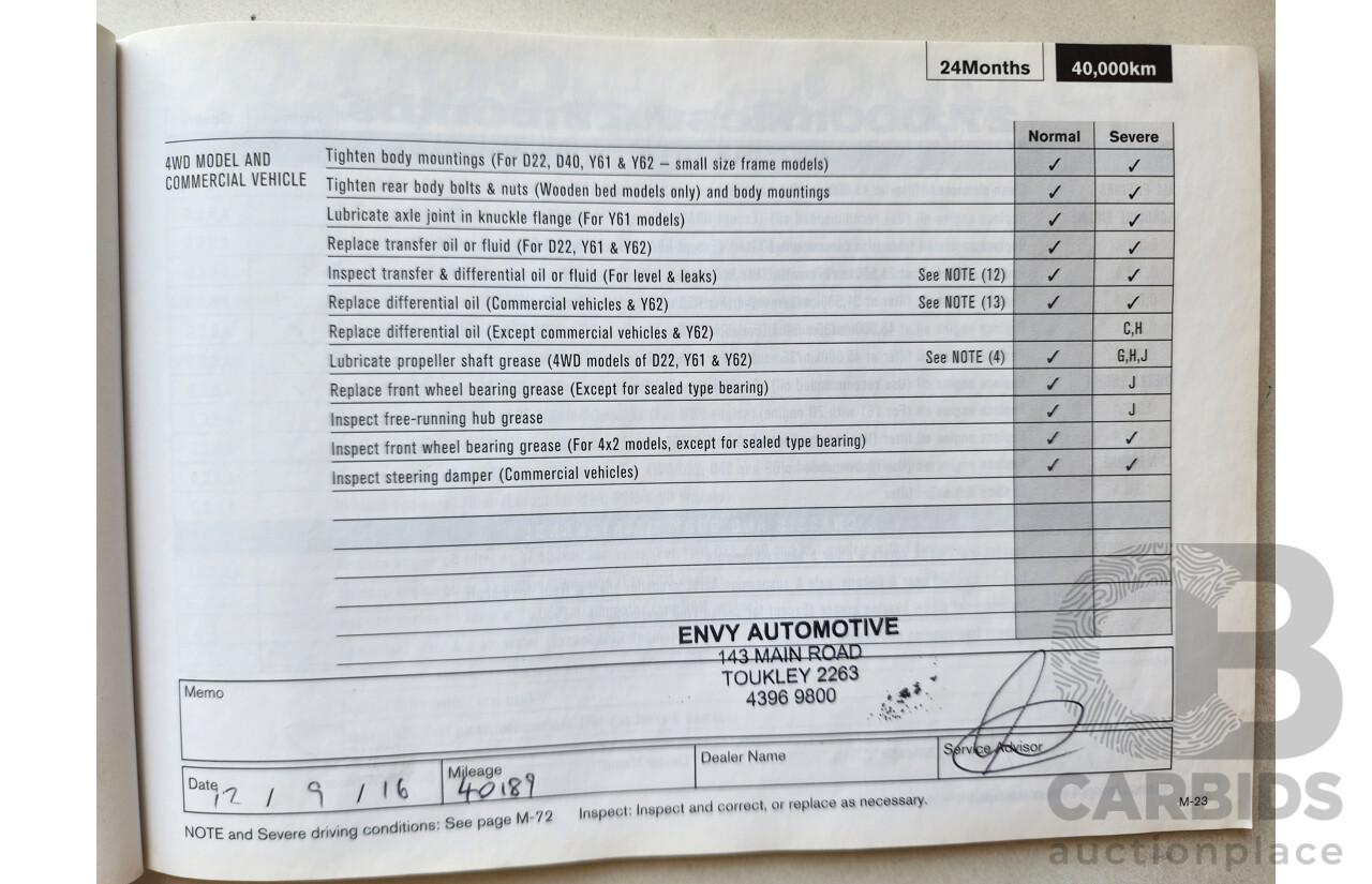 11/2014 Nissan Qashqai TI (4x2) J11 4d Wagon Black 2.0L