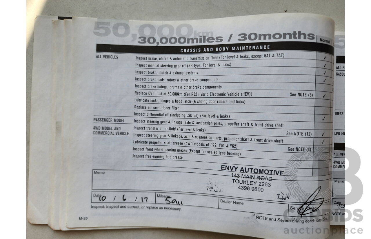 11/2014 Nissan Qashqai TI (4x2) J11 4d Wagon Black 2.0L