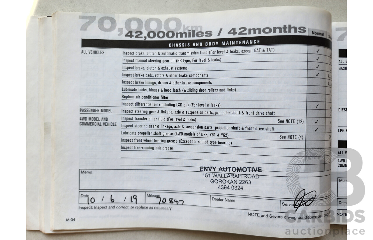 11/2014 Nissan Qashqai TI (4x2) J11 4d Wagon Black 2.0L