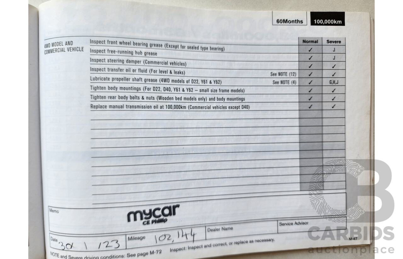 11/2014 Nissan Qashqai TI (4x2) J11 4d Wagon Black 2.0L