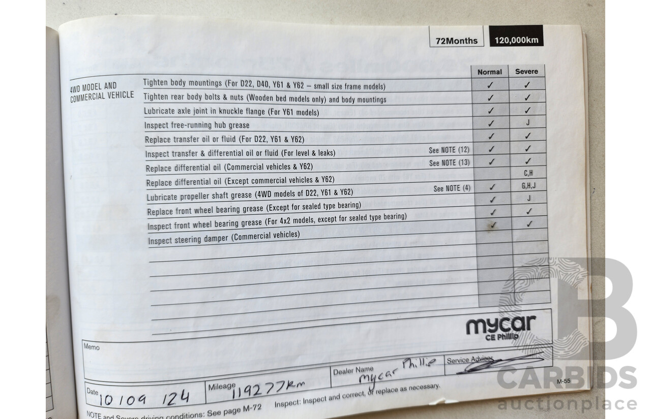 11/2014 Nissan Qashqai TI (4x2) J11 4d Wagon Black 2.0L