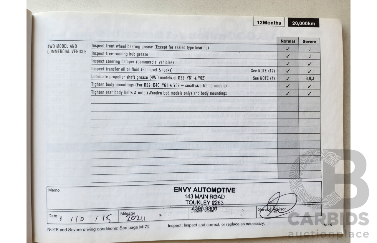 11/2014 Nissan Qashqai TI (4x2) J11 4d Wagon Black 2.0L