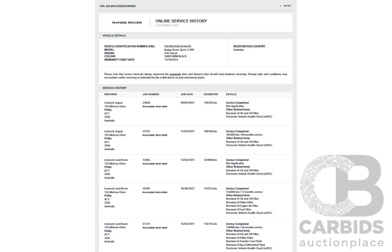 9/2015 Land Rover Range Rover Sport SDV8 HSE Dynamic LW MY16 4d Wagon Santorini Black V8 4.4L
