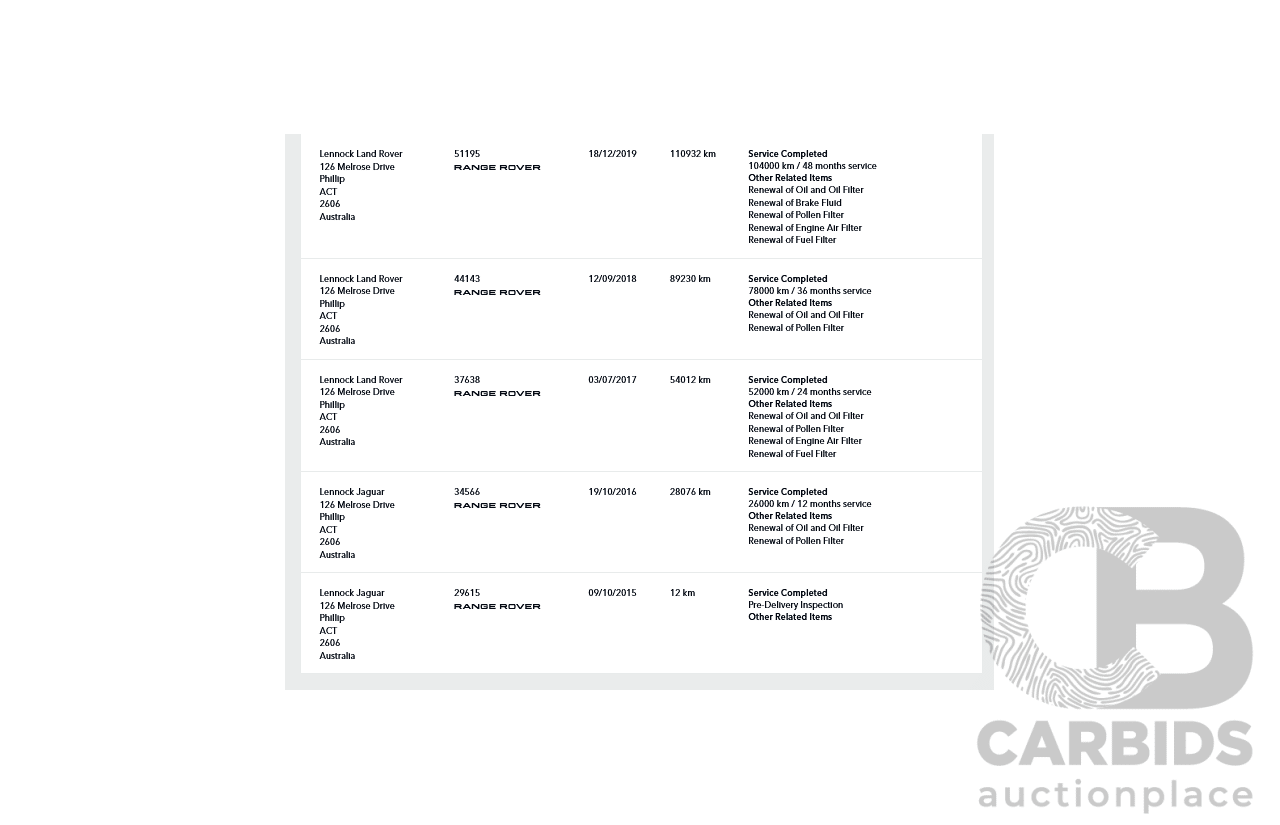 9/2015 Land Rover Range Rover Sport SDV8 HSE Dynamic LW MY16 4d Wagon Santorini Black V8 4.4L
