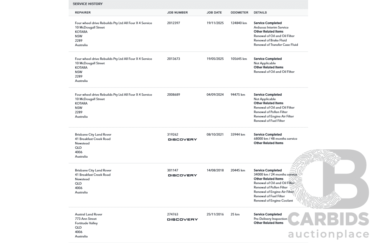 11/2016 Land Rover Discovery Sport TD4 180 HSE Luxury (AWD) LC MY17 4D Wagon Firenze Red Metallic Turbo Diesel 2.0L