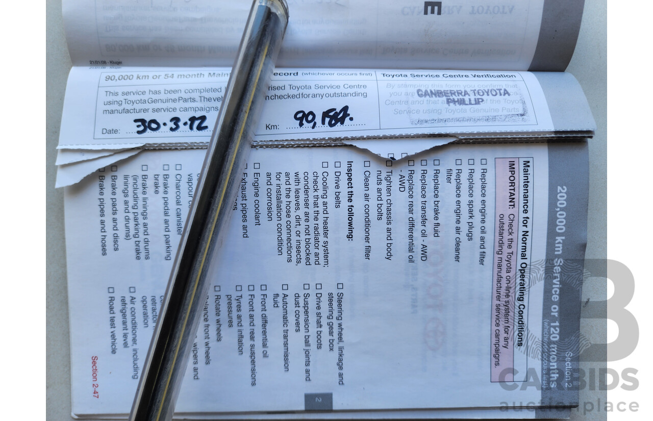 12/2008 Toyota Kluger Grande (4x4) GSU45R 4d Wagon Grey 3.5L