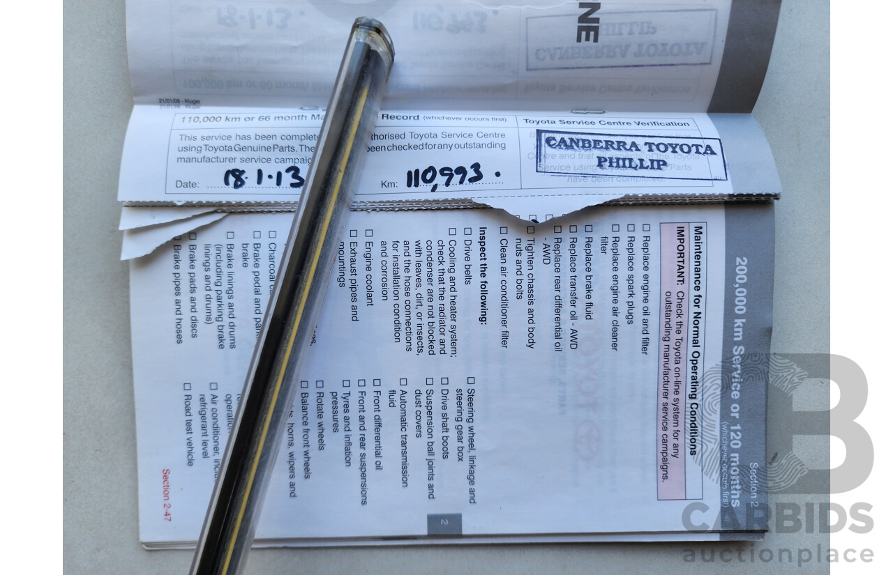 12/2008 Toyota Kluger Grande (4x4) GSU45R 4d Wagon Grey 3.5L