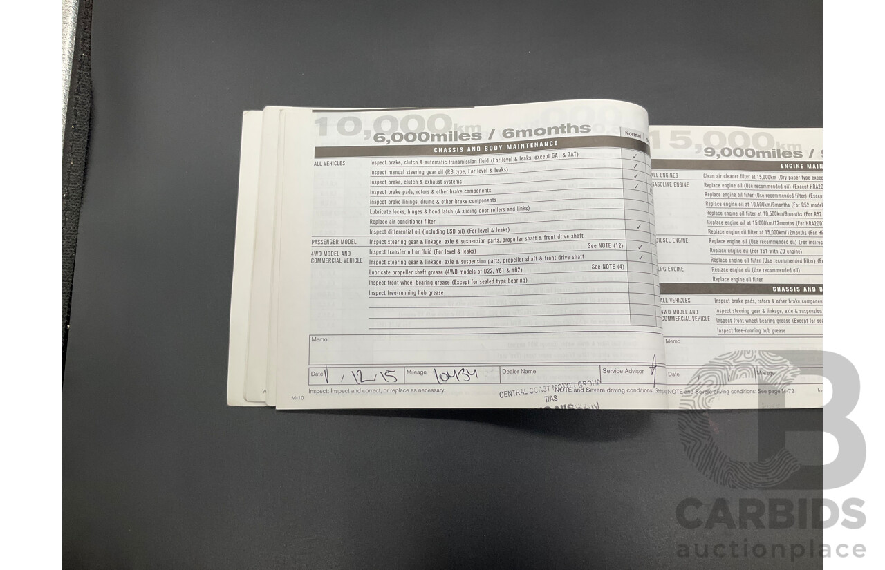 5/2015 Nissan Qashqai TL J11 4d Wagon Grey Turbo Diesel 1.6L