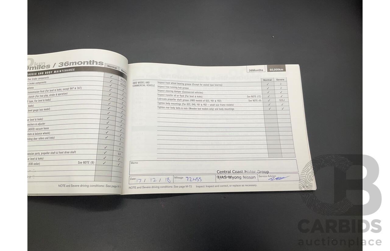 5/2015 Nissan Qashqai TL J11 4d Wagon Grey Turbo Diesel 1.6L