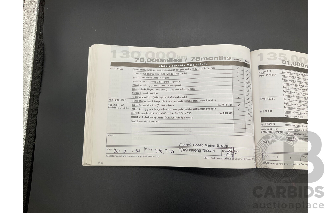 5/2015 Nissan Qashqai TL J11 4d Wagon Grey Turbo Diesel 1.6L