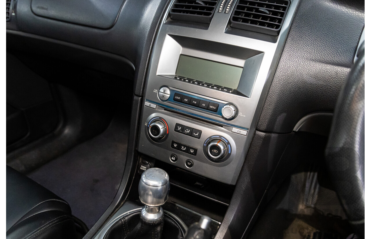 1/2006 Ford Falcon XR8 BF Utility Winter White V8 5.4L