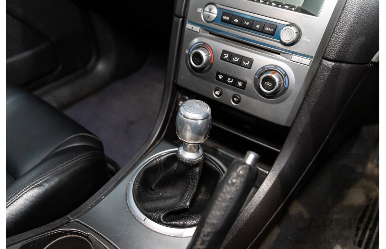 1/2006 Ford Falcon XR8 BF Utility Winter White V8 5.4L