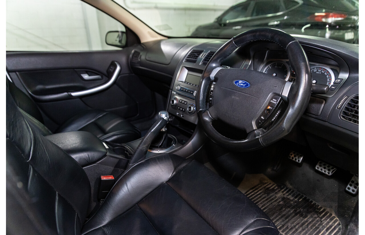 1/2006 Ford Falcon XR8 BF Utility Winter White V8 5.4L