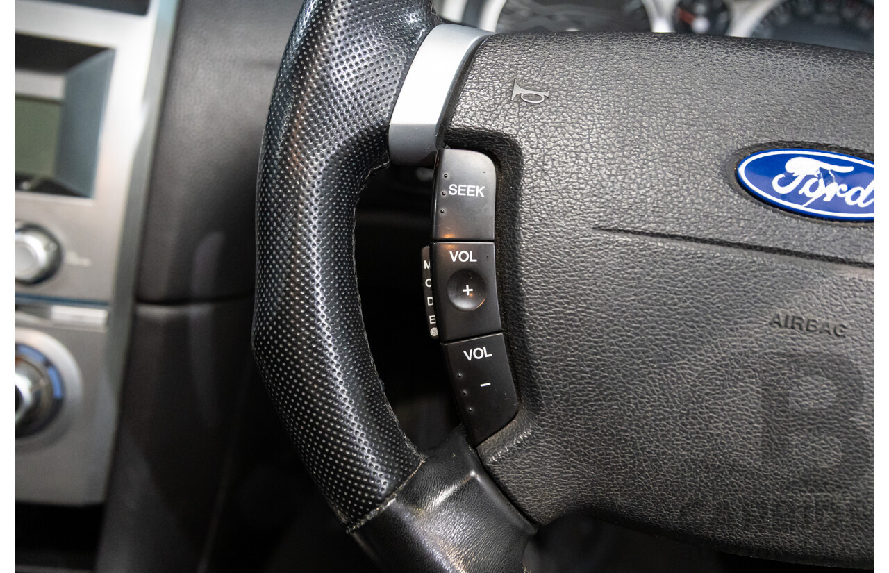 1/2006 Ford Falcon XR8 BF Utility Winter White V8 5.4L