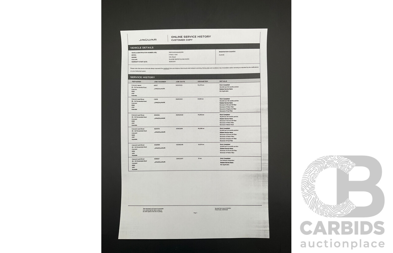 02/2017 Jaguar F-Pace 30d Portfolio (AWD) MY17 4d Wagon Glacier White Turbo Diesel V6 3.0L