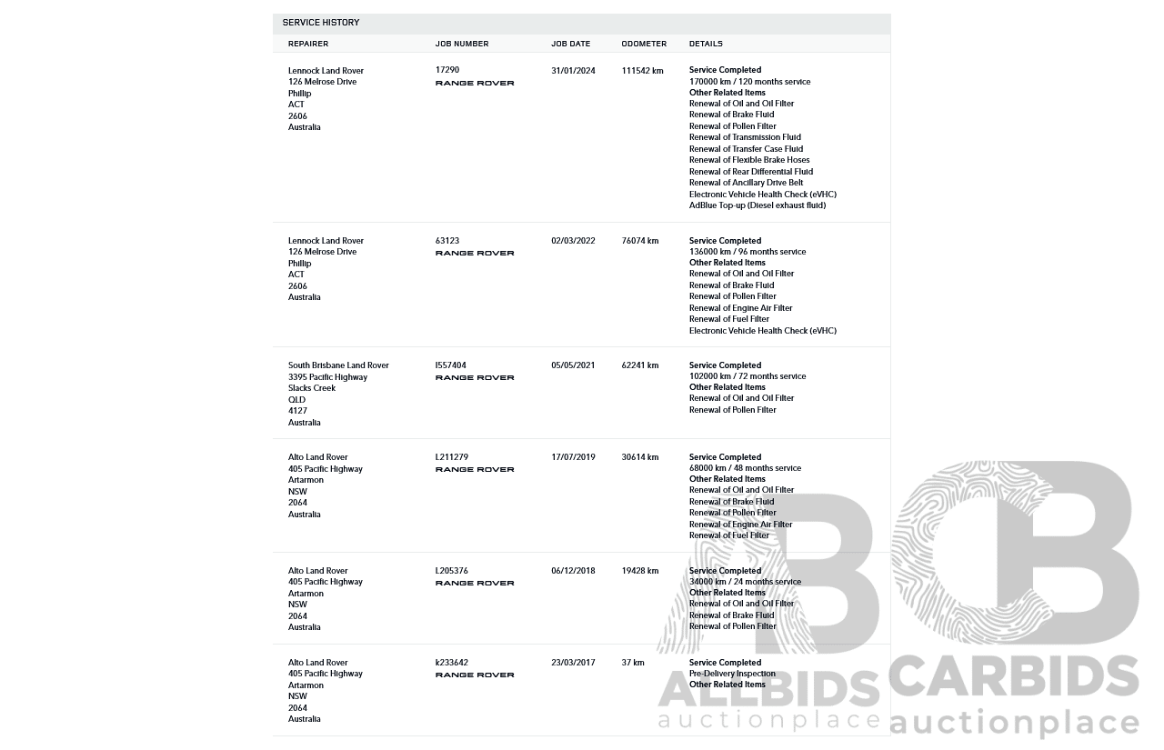 12/2016 Range Rover Evoque TD4 150 SE (AWD) LV MY17 5D Wagon Santorini Black Metallic Turbo Diesel 2.0L