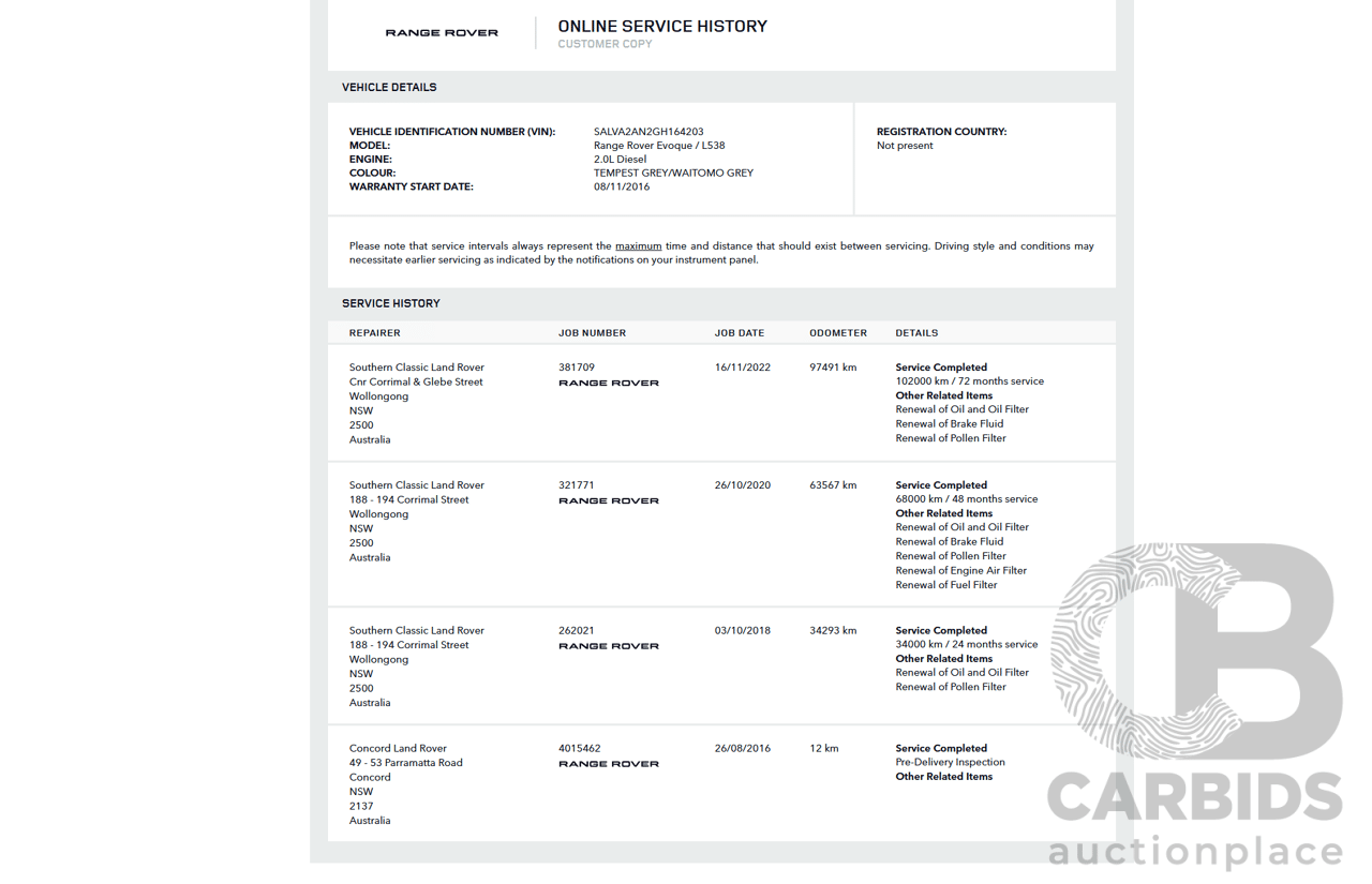 8/2016 Range Rover Evoque TD4 180 HSE Dynamic (AWD) LV MY17 5D Wagon Waitomo Grey Turbo Diesel 2.0L