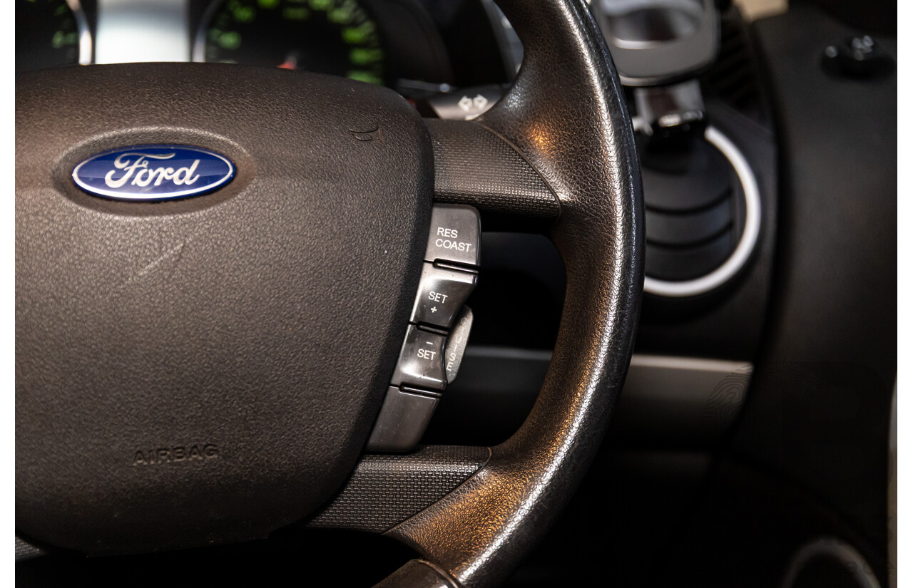 5/2014 Ford Territory TX (RWD) SZ 4d Wagon Smoke Grey Metallic Turbo Diesel 2.7L