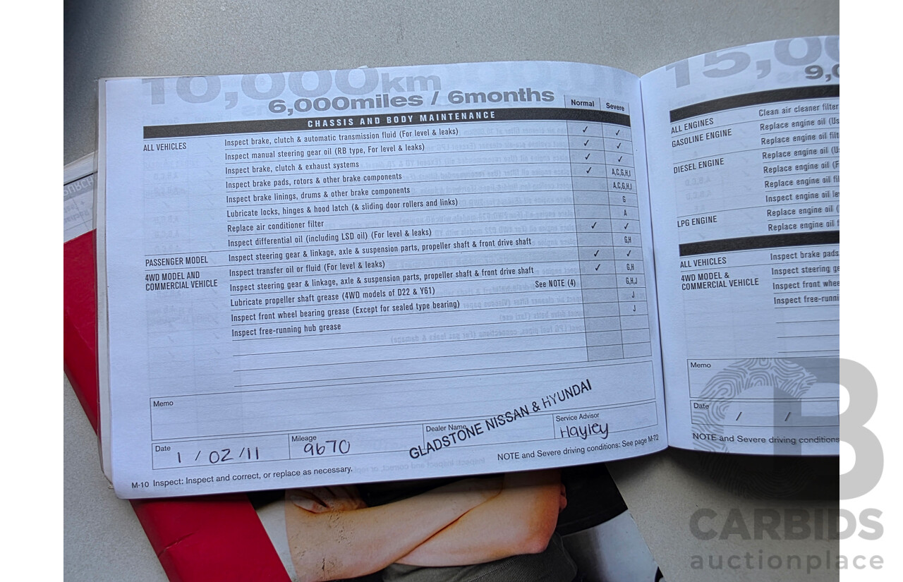 11/2009 Nissan Maxima 350 ST-S J32 4d Sedan White 3.5L