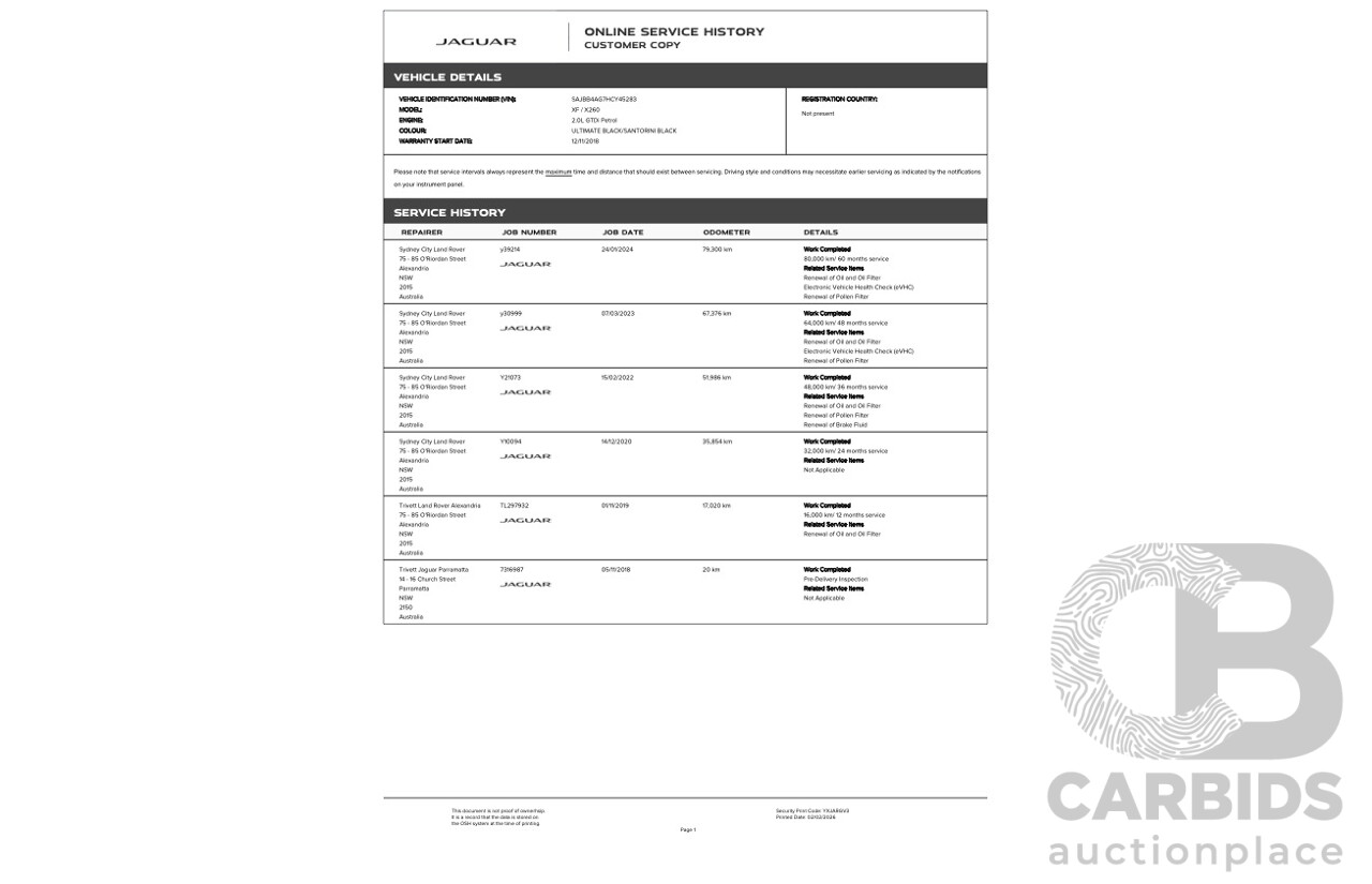10/2018 Jaguar XF 25t R-Sport (184kW RWD) X260 MY19 4D Sedan Ultimate Black Metallic Turbo 2.0L
