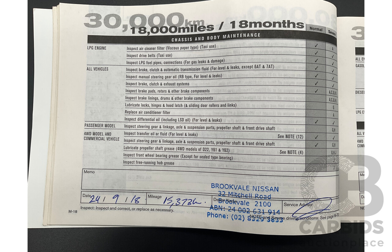 10/2015 Nissan Pathfinder ST (4x2) R52 4d Wagon Ivory White Pearl V6 3.5L - 7 Seater