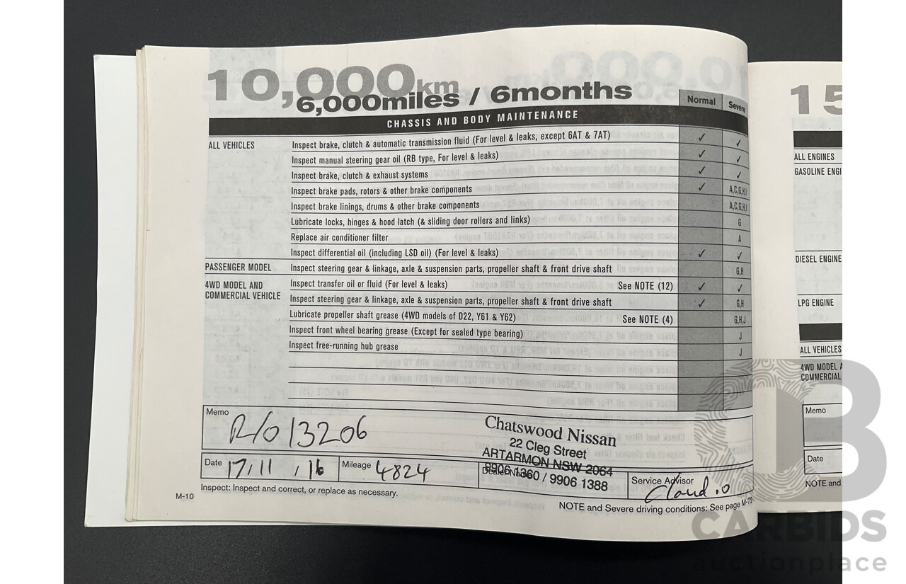 10/2015 Nissan Pathfinder ST (4x2) R52 4d Wagon Ivory White Pearl V6 3.5L - 7 Seater