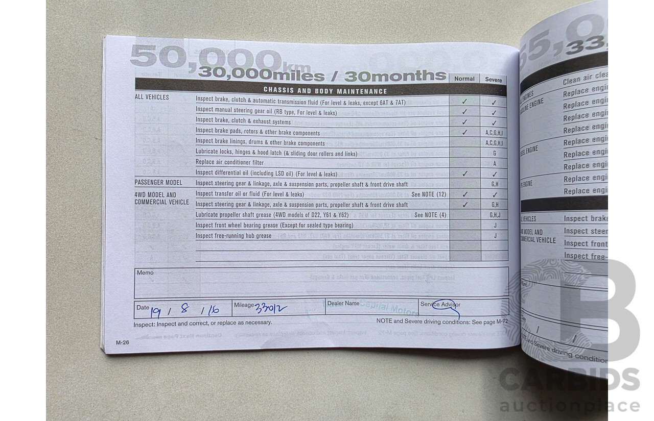 9/2013 Nissan X-Trail ST (4x4) T31 SERIES 5 4d Wagon White 2.5L