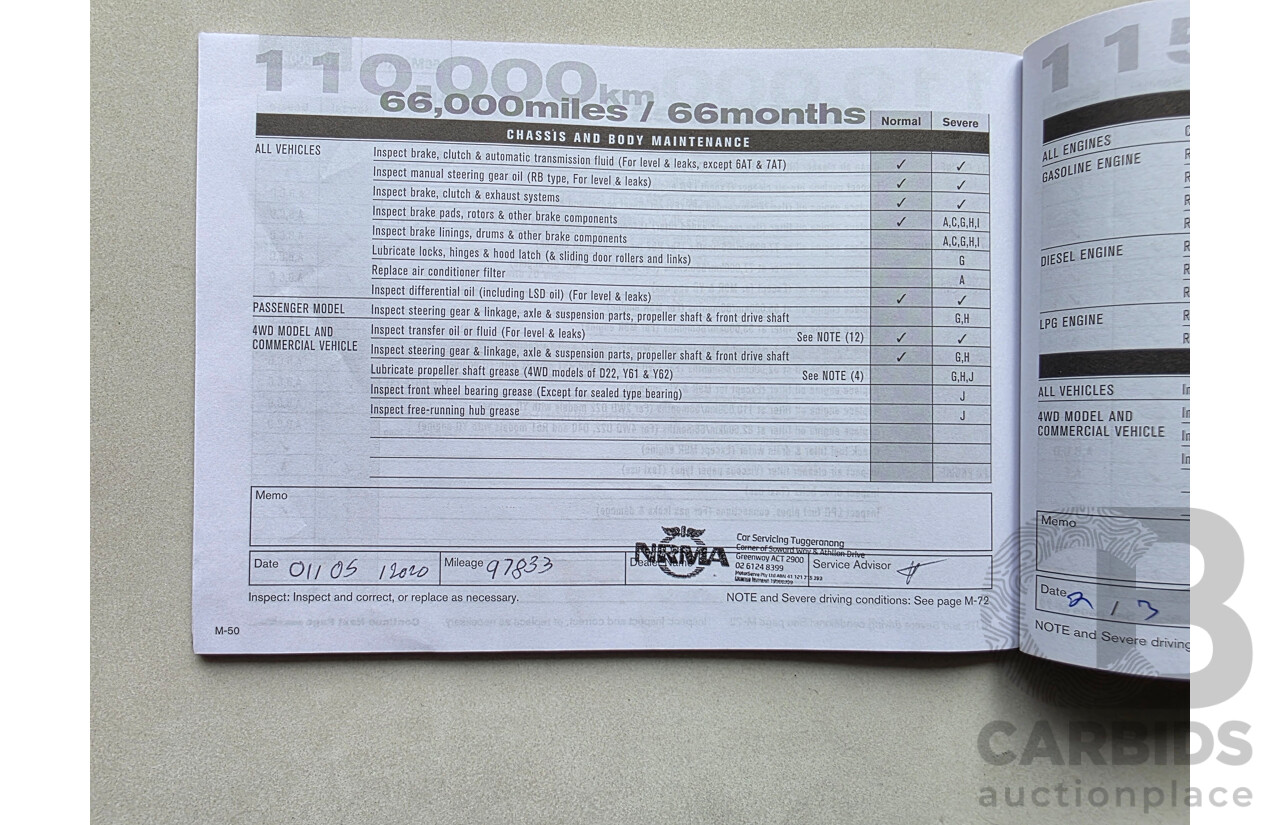 9/2013 Nissan X-Trail ST (4x4) T31 SERIES 5 4d Wagon White 2.5L