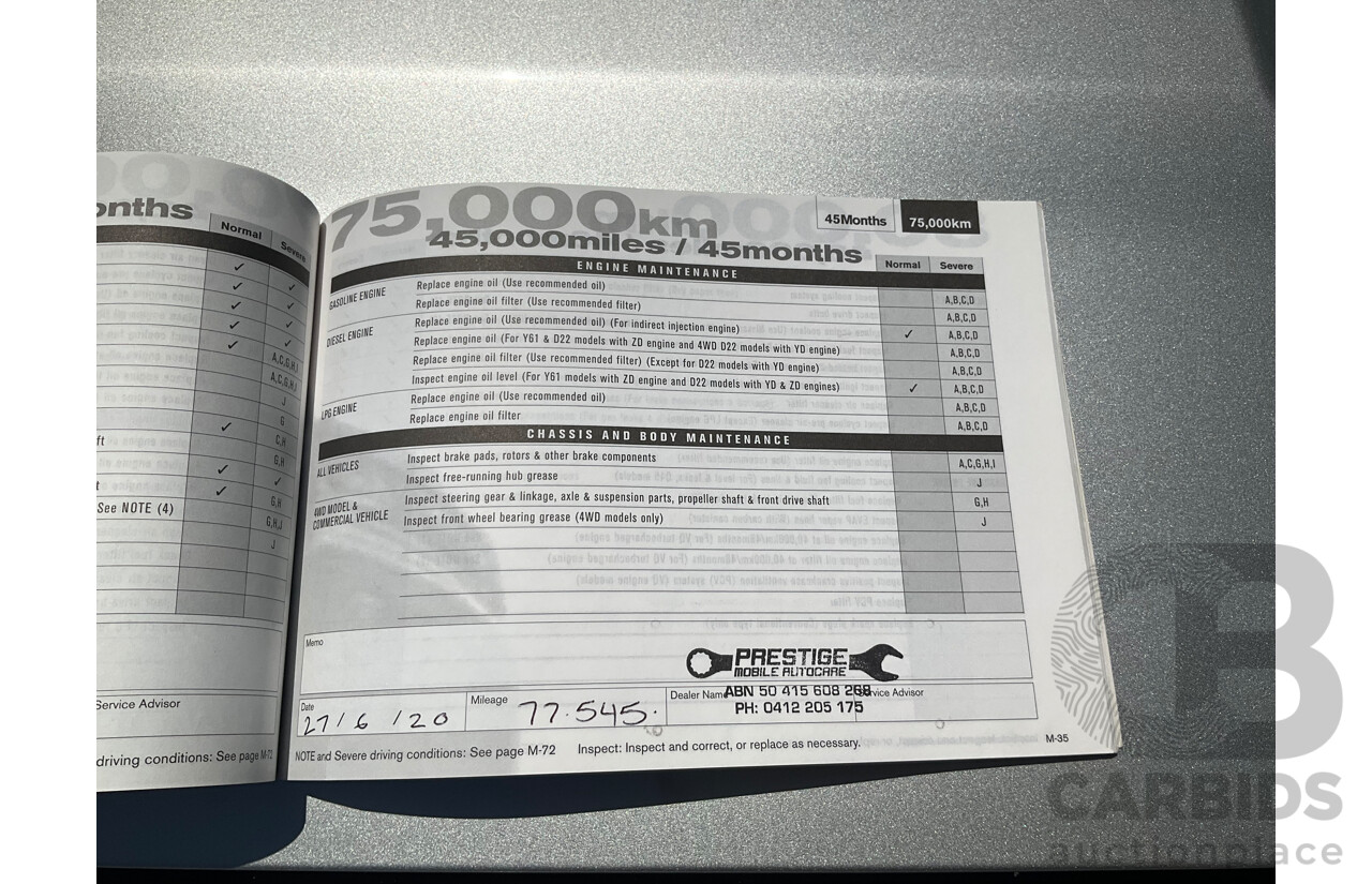 7/2004 Nissan Navara ST-R (4x4) D22 Dual Cab P/Up Sierra Silver Metallic Turbo Diesel 3.0L