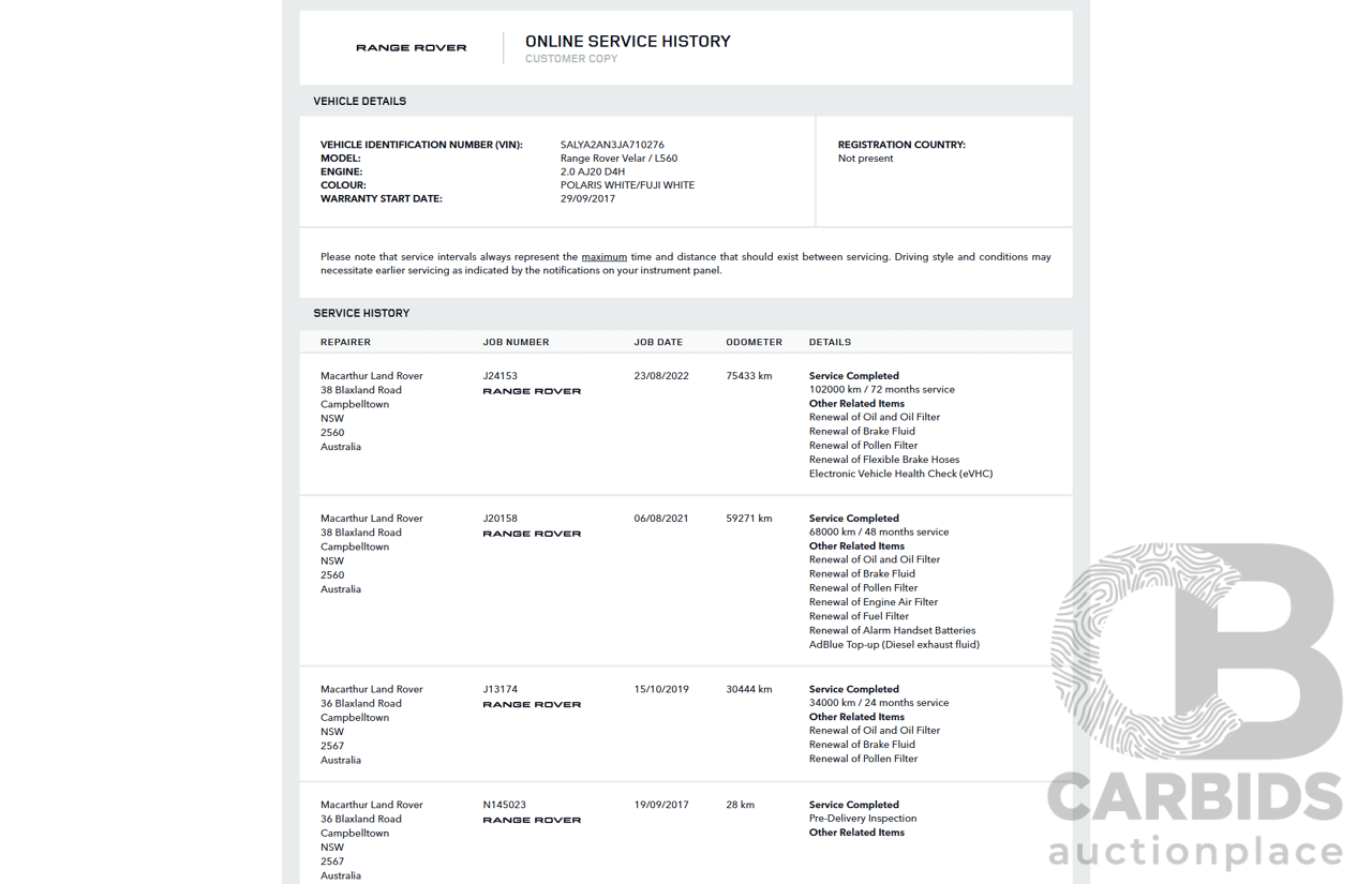 09/2017 Range Rover Velar D240 R-Dynamic SE (AWD) MY18 4D Wagon Polar White Turbo Diesel 2.0L