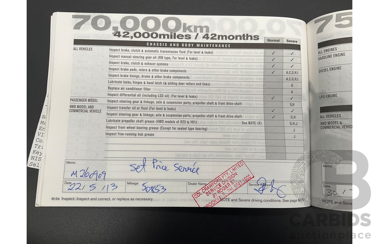 12/2006 Nissan Murano Ti-L Z50 4d Wagon Obsidian Black V6 3.5L