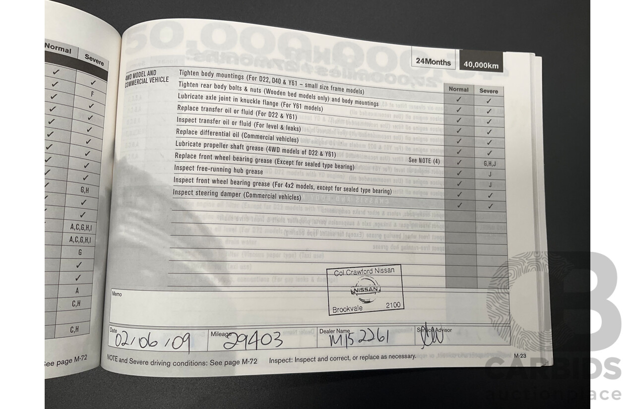 12/2006 Nissan Murano Ti-L Z50 4d Wagon Obsidian Black V6 3.5L