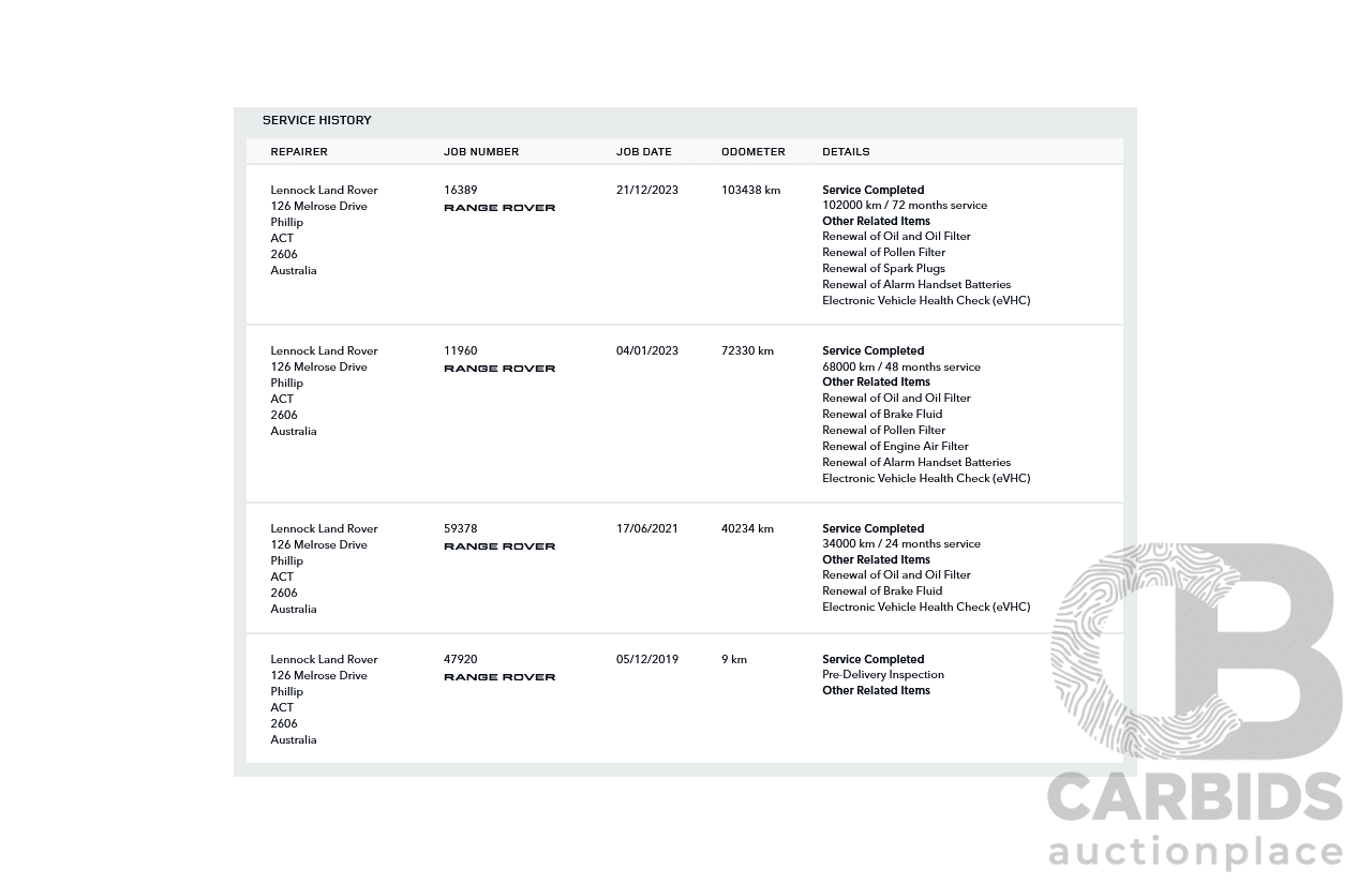 11/2019 Land Rover Range Rover Evoque P250 R-DYNAMIC S (183kW) AWD L551 MY20.25 4D Wagon Eiger Grey Metallic Tubro 2.0L