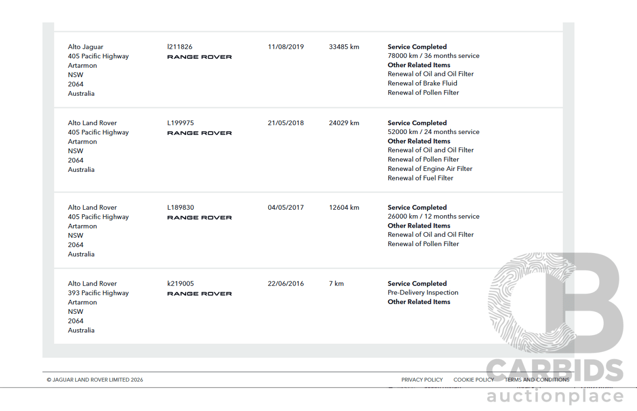 06/2016 Range Rover Range Rover Sport 3.0 TDV6 SE (AWD) LW MY16 4D Wagon Polaris White Turbo Diesel 3.0L