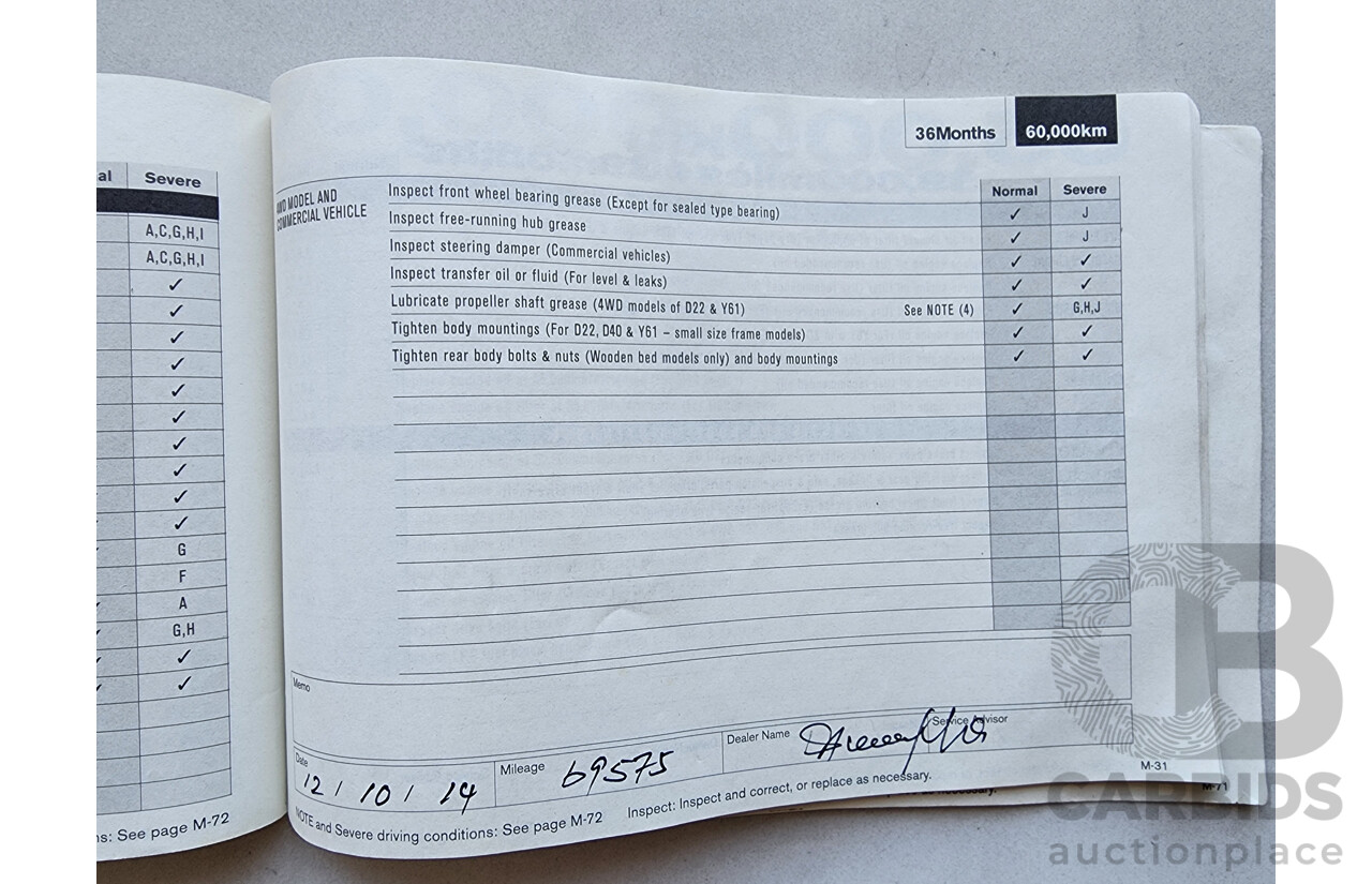 5/2011 Nissan X-Trail ST (fwd) T31 MY11 4d Wagon Gold 2.0L