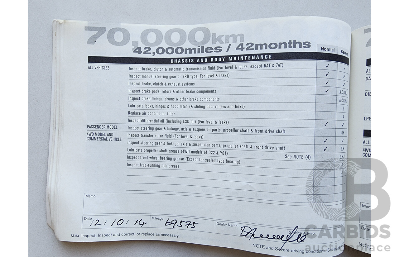 5/2011 Nissan X-Trail ST (fwd) T31 MY11 4d Wagon Gold 2.0L