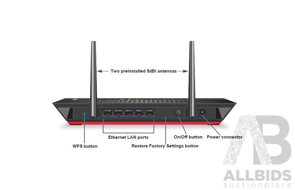 Netgear AC1200 Dual Band WiFi Ranger Extender - Brand New