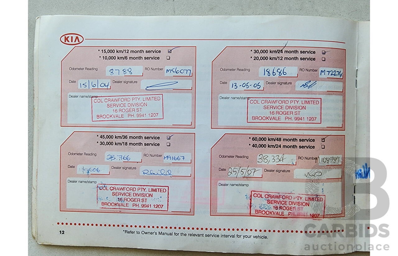 5/2003 Kia RIO  BC 5d Hatchback Silver 1.5L