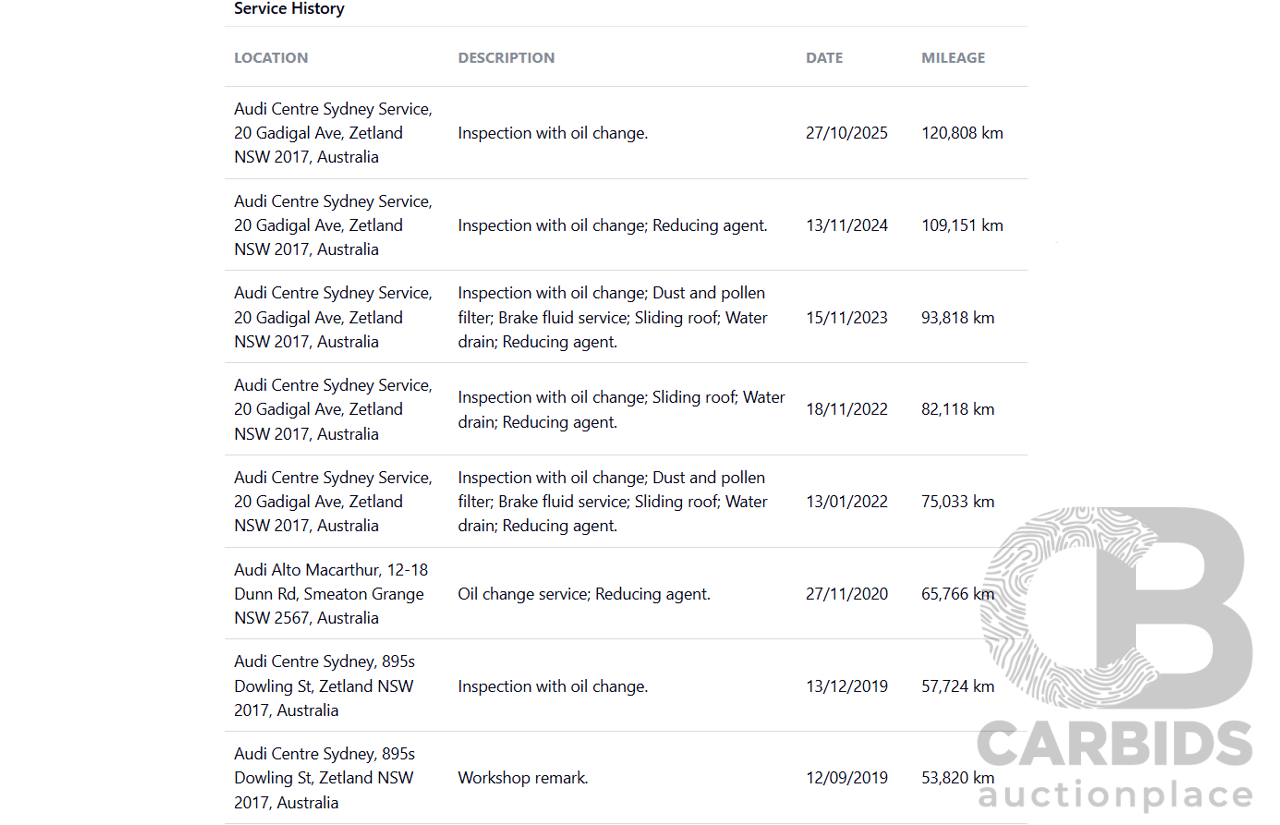 11/2015 Audi Q7 3.0 TDI Quattro (AWD) 4M 4d Wagon Carat Beige Metallic Turbo Diesel 3.0L - 7 seats