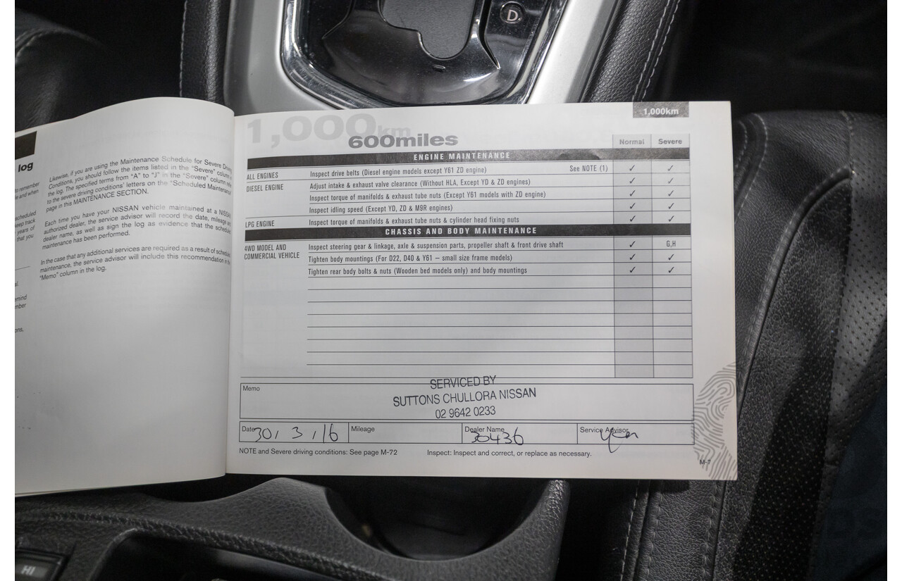 1/2016 Nissan Qashqai TI J11 4d Wagon Black Pearl Metallic 2.0L