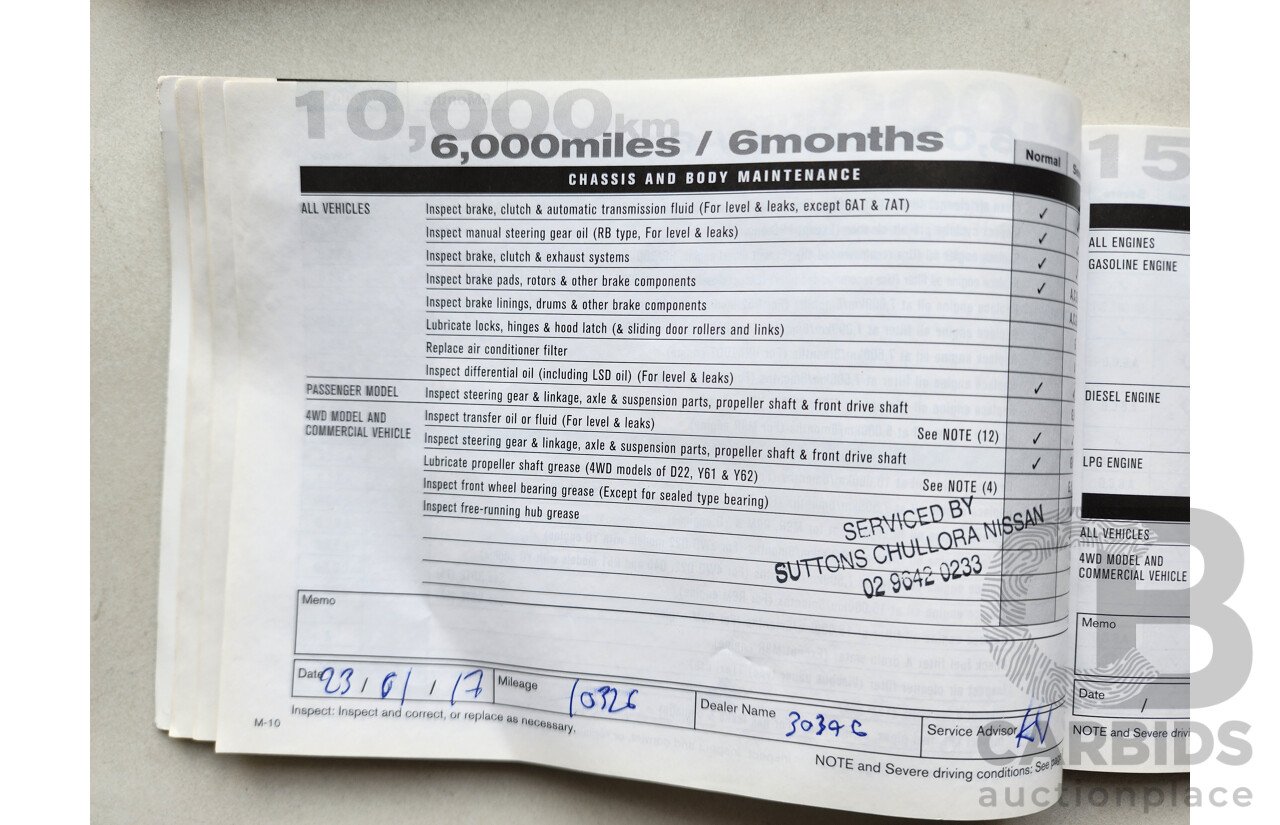 1/2016 Nissan Qashqai TI (4x2) J11 4d Wagon Black 2.0L