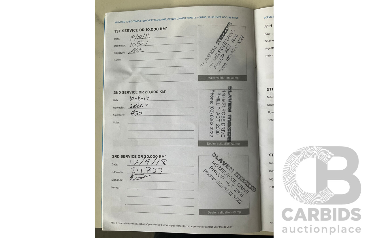 12/2015 Mazda BT-50 XTR (4x4) MY16 Dual Cab Utility Desert Bronze Metallic Turbo Diesel 3.2L