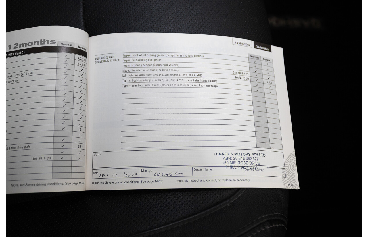 07/2016 Nissan Qashqai Ti J11 4D Wagon Ink Blue Metallic 2.0L