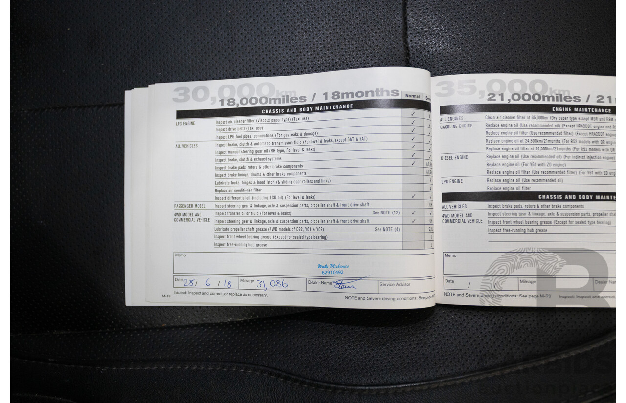 07/2016 Nissan Qashqai Ti J11 4D Wagon Ink Blue Metallic 2.0L