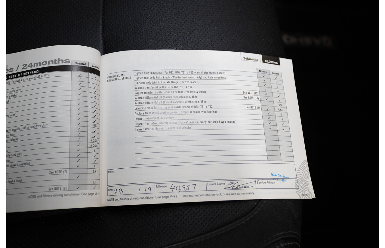 07/2016 Nissan Qashqai Ti J11 4D Wagon Ink Blue Metallic 2.0L