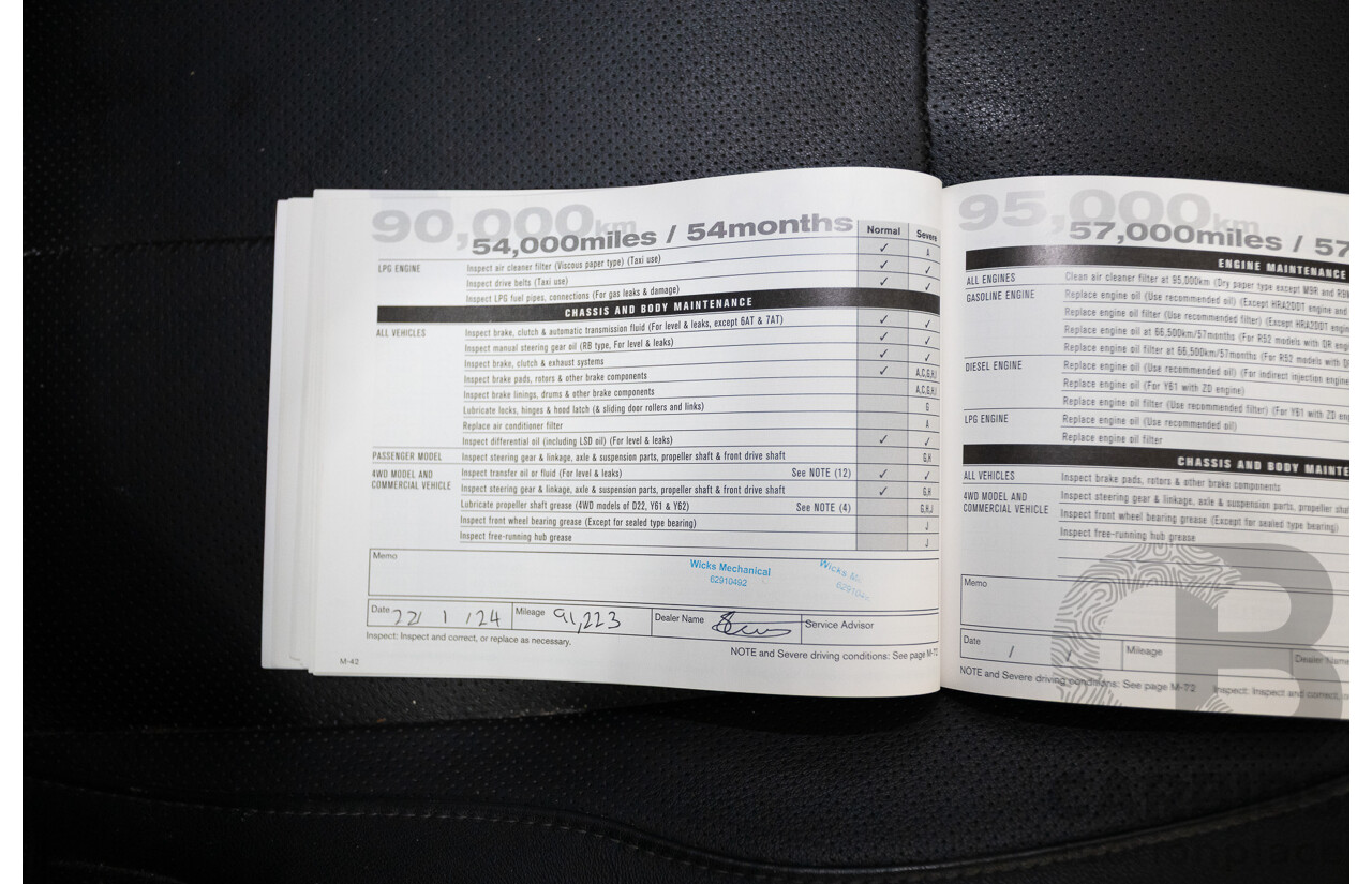 07/2016 Nissan Qashqai Ti J11 4D Wagon Ink Blue Metallic 2.0L